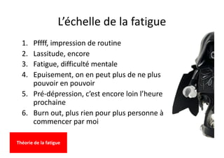 L’échelle de la fatigue
1. Pffff, impression de routine
2. Lassitude, encore
3. Fatigue, difficulté mentale
4. Epuisement, on en peut plus de ne plus
pouvoir en pouvoir
5. Pré-dépression, c’est encore loin l’heure
prochaine
6. Burn out, plus rien pour plus personne à
commencer par moi
Théorie de la fatigue
 