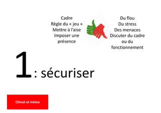 1: sécuriser
Cadre
Règle du « jeu »
Mettre à l’aise
Imposer une
présence
Du flou
Du stress
Des menaces
Discuter du cadre
ou du
fonctionnement
Climat et méteo
 