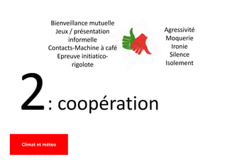 2: coopération
Bienveillance mutuelle
Jeux / présentation
informelle
Contacts-Machine à café
Epreuve initiatico-
rigolote
Agressivité
Moquerie
Ironie
Silence
Isolement
Climat et méteo
 