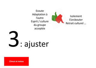 3: ajuster
Ecoute
Adaptation à
l’autre
Esprit / culture
du groupe
acceptée
Isolement
S’arcbouter
Retrait culturel …
Climat et méteo
 