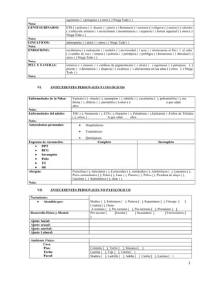 equimosis ( ) petequias ( ) otros ( ) Niega Todo ( )
Nota:
GENITOURINARIO:
Nota:
LINFATICOS:
Nota:
ENDOCRINO:

ETS ( ) poliuria ( ) disuria ( ) piuria ( ) hematuria ( ) nicturia ( ) oliguria ( ) anuria ( ) cálculos
( ) infección urinaria ( ) secreciones( ) incontinencia ( ) urgencia ( ) hernia inguinal ( ) otros ( )
Niega Todo ( )
adenopatías ( ) dolor ( ) otros ( ) Niega Todo ( )
exoftalmos ( ) sudoración ( ) temblor ( ) nerviosidad ( ) acne ( ) intolerancia al frío ( ) al calor
( ) cambio de voz ( ) tetania ( ) poliuria ( ) polidipsia ( ) polifagia ( ) hirsutismo ( ) obesidad ( )
otros ( ) Niega Todo ( )

Nota:
PIEL Y FANERAS:

ictericia ( ) cianosis ( ) cambios de pigmentación ( ) ulcera ( ) equimosis ( ) petequias ( )
prurito ( ) dermatosis ( ) alopecia ( ) cicatrices ( ) alteraciones en las uñas ( ) otros ( ) Niega
Todo ( )

Nota:
VI.

ANTECEDENTES PERSONALES PATOLÓGICOS

Enfermedades de la Niñez:
Nota:
Enfermedades del adulto:
Nota:
Antecedentes personales:

Varicela ( ), viruela ( ), sarampión ( ), rubéola ( ), escarlatina ( ), poliomielitis ( ), tos
ferina ( ), difteria ( ), parotiditis ( ) otras ( ):
a que edad:
años
TBC ( ), Neumonía ( ), ETS ( ), Hepatitis ( ), Paludismo ( ),Epilepsia( ) ,Fiebre de Tifoidea
( ), otras( ) :
A que edad
años
Hospitalarios:

•

Traumáticos:

•
Esquema de vacunación:
•
DPT
•
BCG
•
Sarampión
•
Polio
•
TT
•
SR
Alergias:

•

Quirúrgicos:
Completo

Incompleto

Penicilina ( ), Salicilatos ( ), Corticoides ( ), Antiácidos ( ), Antibióticos ( ), Laxantes ( ),
Psico estimulantes ( ), Polen ( ), Lana ( ), Pintura ( ), Polvo ( ), Picadura de abeja ( ),
Gasolina ( ) Antitetánica ( ), otras ( ).

Nota:
VII.

ANTECEDENTES PERSONALES NO PATOLÓGICOS

Nacimiento:
•
Atendido por:
Desarrollo Físico y Mental:
Ajuste
Ajuste
Ajuste
Ajuste

Medico [ ], Enfermera [ ], Partera [ ], Espontáneo [ ], Fórceps [
]
Cesárea [ ], Otros:
A termino [ ], Pre termino [ ], Pos termino [ ], Prematuro [ ].
Pre escolar [
]Escolar [
] Secundaria [
] Universitario [
]

Social:
sexual:
marital:
Laboral:

Ambiente Físico:
Casa:
Piso:
Techo:
Pared:

Cemento [ ], Tierra [ ], Mosaico [ ]
Lamina [ ], Teja [ ], Cartón [ ]
Madera [ ], Ladrillo [ ], Adobe [ ] Cartón [ ], Lamina [ ]

3

 