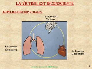 24
Les gestes qui sauvent, DRPC Kayes
LA VICTIME EST INCONSCIENTE
RAPPEL DES FONCTIONS VITALES:
La Fonction
Respiratoire
La Fonction
Circulatoire
La fonction
Nerveuse
 