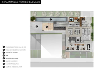 IMPLANTAÇÃO TÉRREO ELEVADO

PISCINA COBERTA COM RAIA DE 25M
TABELA DE BASQUETE COM GARRAFÃO
QUADRA DE SQUASH
SPA
SAUNA SECA E ÚMIDA
SALA DE MASSAGEM
LAVANDARIA COLETIVA
SALÃO DE FESTAS GOURMET

 