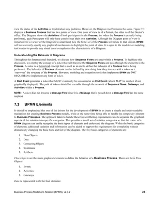 BPMN Specifications from Object Management Group | PDF