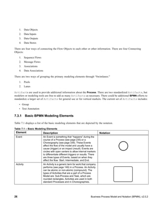 BPMN Specifications from Object Management Group | PDF