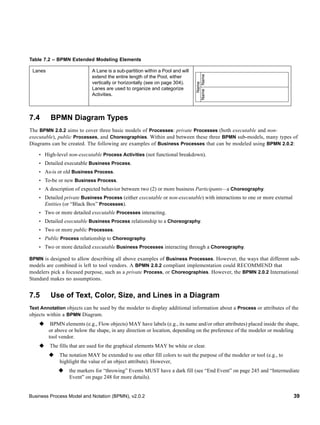 BPMN Specifications from Object Management Group | PDF