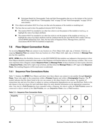BPMN Specifications from Object Management Group | PDF