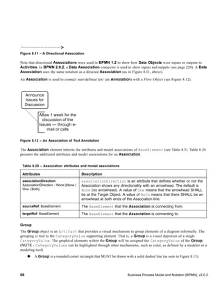 BPMN Specifications from Object Management Group | PDF