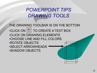 formal.ppt