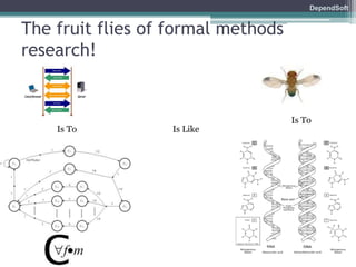 DependSoft 
The fruit flies of formal methods 
research! 
Is To 
Is To Is Like 
 