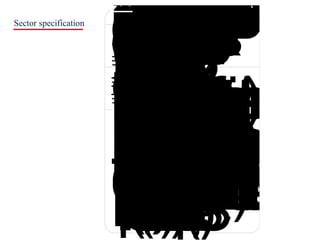 Sector specification 