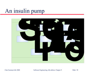 An insulin pump 