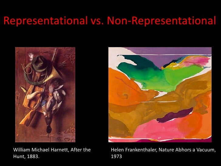 Formal analysis tutorial 2 d