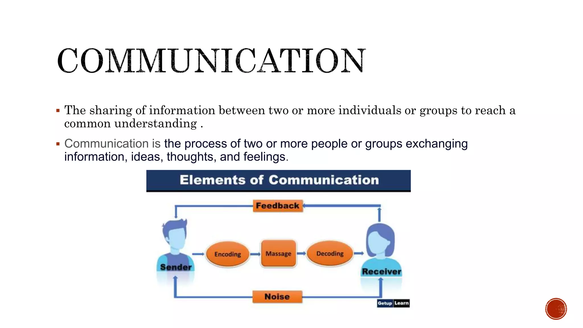  The sharing of information between two or more individuals or groups to reach a
common understanding .
 Communication is the process of two or more people or groups exchanging
information, ideas, thoughts, and feelings.
 