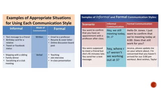 FORMAL AND INFORMAL COMMUNICATION.pptx