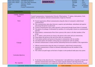 Name of the Teacher : MUNISH KUMAR M Standard : XIIName of the Teacher : MUNISH KUMAR M Standard : XII
Name of the School : Govt. Boys HSS, Karamana Strength : 54/57Name of the School : Govt. Boys HSS, Karamana Strength : 54/57
Subject : Business Studies Age : 17yearsSubject : Business Studies Age : 17yearsSubject : Business Studies Age : 17years
Unit : Directing Duration : 45 minutes
Topic : Formal Communication Date : /09/2015
Content Outline Formal and Informal Communication
Content Analysis
Terms
Facts
Concept
Curricular objectives
Pre- requisites
Learning materials
Formal Communication, Communication Network, Wheel pattern, ‘Y’ pattern, chain pattern, Circle
pattern, All circle patterns, Informal communication, Grapevine Network.
 Formal organization official communication along the chain of command is called formal
communication.
 This communication takes place between a superior and subordinate, subordinate and superior
and among that person in same level.
 Vertical communication flows either upwards or downwards through formal chain of command.
 The pattern of exchange of information by members of a work group is known as communication
network.
 Wheel pattern, communication flows from a person at the centre to all other members of the
group..
 In ‘Y’ pattern, some persons are closer to the person at the centre and can communicate.
 Chain pattern the persons at the end of the chain can communicate.
 Circle pattern permits each person in the group to communicate with one another.
 All channel pattern all members of the group can communicate with one another.
 Informal communication is based informal relationship between the members of the organization
 Official communication along the chain of command is called formal communication
 Informal communication is based on informal relationship between the members of the
organization.
 The workers are paid wages on the basis of output or units produced under piece rate system.
• To develop an idea about the term ‘Communication’ and enable them to classifies as formal and
informal communication and evaluate its various network channel in the both formal and
informal communication in an organization through Brain storming, Group Discussion, General
Discussion and enable students to prepare note based on it.
LESSON PLAN
CLASS ROOM INTERACTION PROCEDURE/ACTIVITY PUPIL’S RESPONSE
 