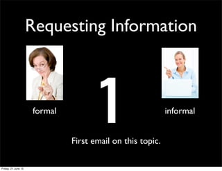 Requesting Information
1formal informal
First email on this topic.
Friday, 21 June 13
 