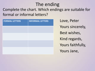 The ending
Complete the chart. Which endings are suitable for
formal or informal letters?
Love, Peter
Yours sincerely,
Best wishes,
Kind regards,
Yours faithfully,
Yours Jane,
FORMAL LETTERS INFORMAL LETTERS
 