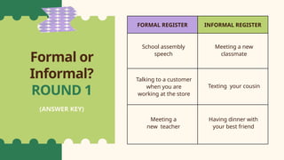 Formal and Informal Registers Education Presentation in Green Yellow ...