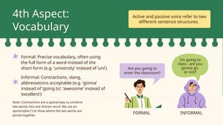 Formal and Informal Registers Education Presentation in Green Yellow ...