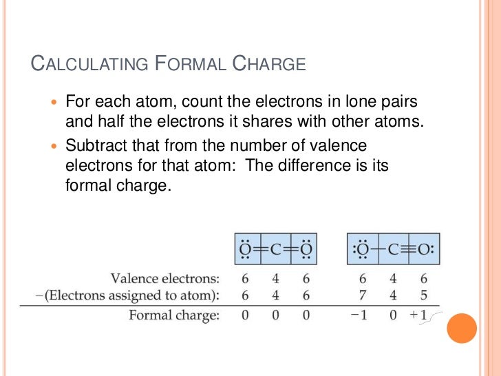 formal charge show nco charge