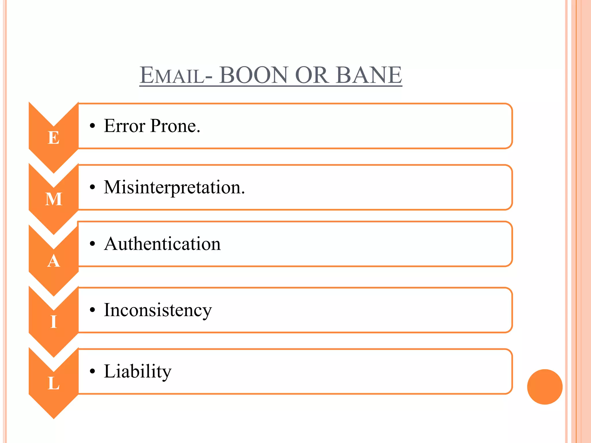 EMAIL- BOON OR BANE
    • Error Prone.
E

    • Misinterpretation.
M

    • Authentication
A

    • Inconsistency
I

    • Liability
L
 