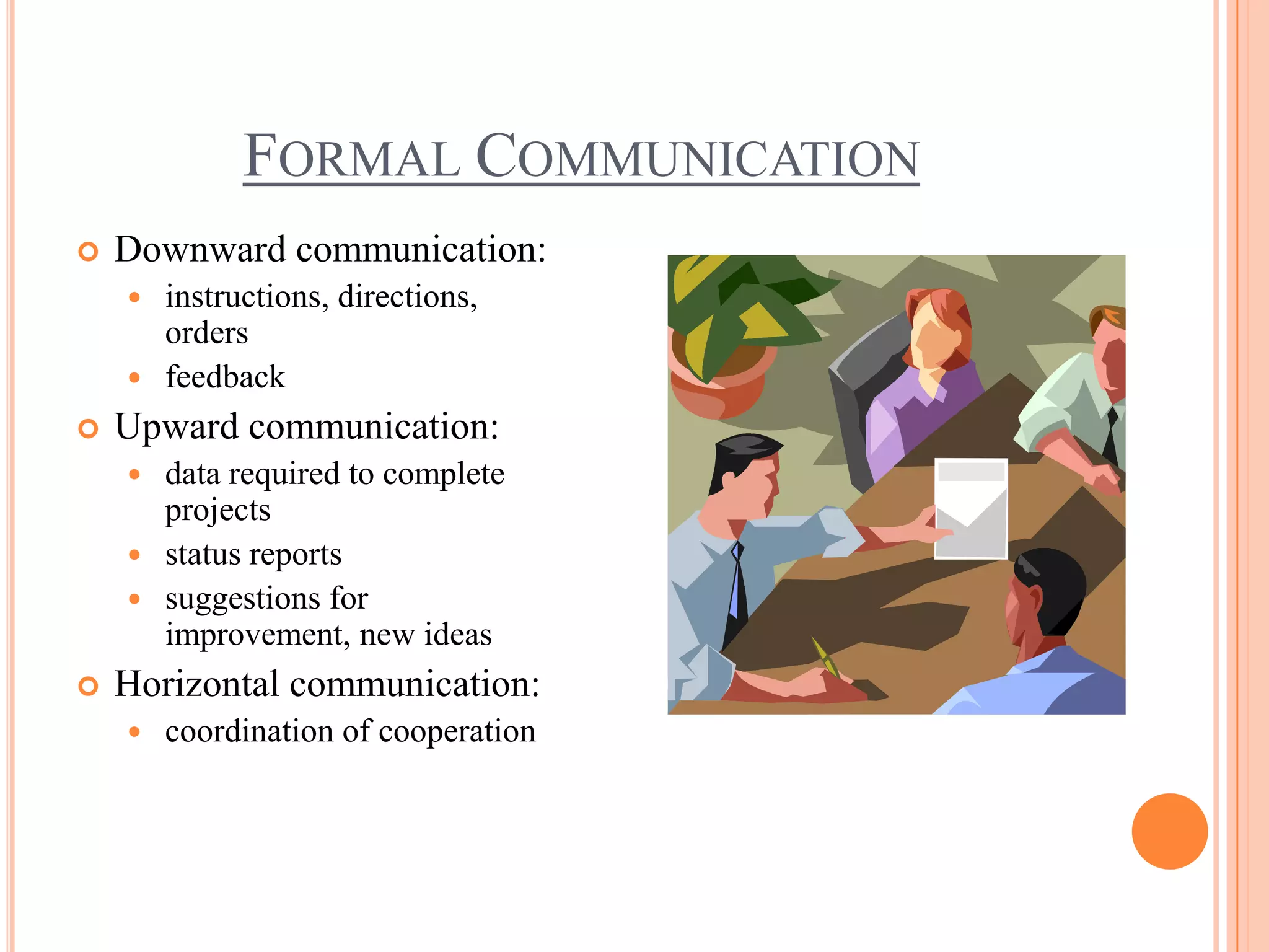 FORMAL COMMUNICATION
   Downward communication:
     instructions, directions,
      orders
     feedback
   Upward communication:
     data required to complete
      projects
     status reports
     suggestions for
      improvement, new ideas
   Horizontal communication:
       coordination of cooperation
 
