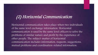 (2) Horizontal Communication
Horizontal communication takes place when two individuals
of the same level exchange information. Horizontal
communication is used by the same level officers to solve the
problems of similar nature and profit by the experience of
other people. The subject-matter of horizontal
communication includes information, requests, suggestions,
mutual problems and coordination-related information.
 