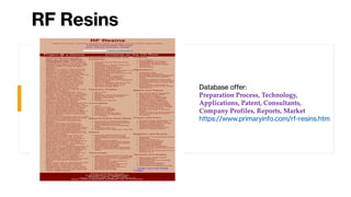 RF Resins
Database offer:
Preparation Process, Technology,
Applications, Patent, Consultants,
Company Profiles, Reports, Market
https://www.primaryinfo.com/rf-resins.htm
 