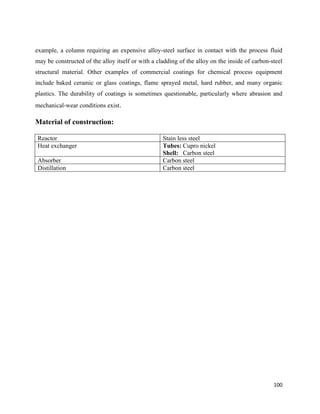 100
example, a column requiring an expensive alloy-steel surface in contact with the process fluid
may be constructed of the alloy itself or with a cladding of the alloy on the inside of carbon-steel
structural material. Other examples of commercial coatings for chemical process equipment
include baked ceramic or glass coatings, flame sprayed metal, hard rubber, and many organic
plastics. The durability of coatings is sometimes questionable, particularly where abrasion and
mechanical-wear conditions exist.
Material of construction:
Reactor Stain less steel
Heat exchanger Tubes: Cupro nickel
Shell: Carbon steel
Absorber Carbon steel
Distillation Carbon steel
 