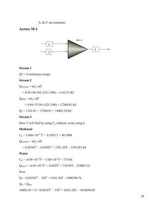 18
A, B, C are constants
Across M-1
Stream 1
Q1 = 0 (reference temp)
Stream 2
QCH3OH = nCp×dT
= 0.59×84.192×(321-298) = 1142.81 KJ
QH2O = nCp×dT
= 9.94×75.50×(321-298) = 17260.81 KJ
Q2 = 1142.81 + 17260.81 = 18403.29 KJ
Stream 3
Here T will find by using Cp relation, so by using it
Methanol
Cp = 3.608×10-4
T2
– 0.1055 T + 80.3988
QCH3OH = nCp×dT
= 0.0238T3
– 14.058T2
+ 7381.29T – 1581283.44
Water
Cp = -4.98×10-7
T2
+ 5.04×10-3
T + 73.936
QH2O = -4.95×10-6
T3
+ 0.052T2
+ 719.95T – 219007.32
Now
QT = 0.0238T3
– 14T2
+ 8101.24T – 1800290.76
Qin = Qout
18403.29 + 0 = 0.0238T3
– 14T2
+ 8101.24T – 1818694.05
M- 2
1
2
3
 