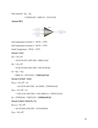20
Heat required = Qout – Qin
= 3330018.695 - 18403.29 = 3311615 KJ
Across M-2
Inlet temperature of stream 1 = 407 K = 1340
C
Inlet temperature of stream 2 = 407 K = 1340
C
Outlet Temperature = 398 K = 1250
C
Stream 1 (Air)
QO2 = nCp×dT
= 24.58×30.1813×(407-298) = 80862.34 KJ
QN2 = nCp×dT
= 92.48×29.2819×(407-298) = 295170.922 KJ
QT = QO2 + QN2
= 80862.34 + 295170.922 = 376033.2647 KJ
Stream 2 (CH4O + H2O)
QCH4O = nCp×dT + nʎ
= 66×50.59×(407-298) + 66×36900 = 2799344.46 KJ
QH2O = nCp×dT + nʎ
= 9.94×33.95×(407-298) + 9.94×(49687.2) = 530674.235 KJ
QT = 2799344.46 + 530674.235 = 3330018.695 KJ
Stream 3 (H2O, CH4O, O2, N2)
QCH3OH = nCp×dT
= 66×50.2288×(398-298) = 331510.608 KJ
QH2O = nCp×dT
M- 2
1
2
3
 