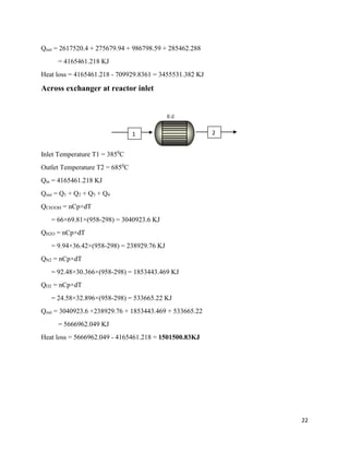 22
Qout = 2617520.4 + 275679.94 + 986798.59 + 285462.288
= 4165461.218 KJ
Heat loss = 4165461.218 - 709929.8361 = 3455531.382 KJ
Across exchanger at reactor inlet
Inlet Temperature T1 = 3850
C
Outlet Temperature T2 = 6850
C
Qin = 4165461.218 KJ
Qout = Q1 + Q2 + Q3 + Q4
QCH3OH = nCp×dT
= 66×69.81×(958-298) = 3040923.6 KJ
QH2O = nCp×dT
= 9.94×36.42×(958-298) = 238929.76 KJ
QN2 = nCp×dT
= 92.48×30.366×(958-298) = 1853443.469 KJ
QO2 = nCp×dT
= 24.58×32.896×(958-298) = 533665.22 KJ
Qout = 3040923.6 +238929.76 + 1853443.469 + 533665.22
= 5666962.049 KJ
Heat loss = 5666962.049 - 4165461.218 = 1501500.83KJ
E-2
1 2
 