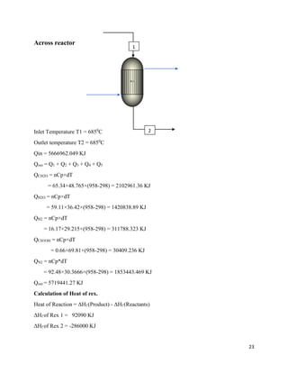 23
Across reactor
Inlet Temperature T1 = 6850
C
Outlet temperature T2 = 6850
C
Qin = 5666962.049 KJ
Qout = Q1 + Q2 + Q3 + Q4 + Q5
QCH2O = nCp×dT
= 65.34×48.765×(958-298) = 2102961.36 KJ
QH2O = nCp×dT
= 59.11×36.42×(958-298) = 1420838.89 KJ
QH2 = nCp×dT
= 16.17×29.215×(958-298) = 311788.323 KJ
QCH3OH = nCp×dT
= 0.66×69.81×(958-298) = 30409.236 KJ
QN2 = nCp*dT
= 92.48×30.3666×(958-298) = 1853443.469 KJ
Qout = 5719441.27 KJ
Calculation of Heat of rex.
Heat of Reaction = ΔHf (Product) - ΔHf (Reactants)
ΔHf of Rex 1 = 92090 KJ
ΔHf of Rex 2 = -286000 KJ
R-1
1
2
 