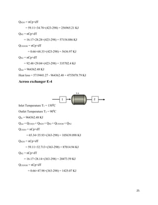 25
QH2O = nCp×dT
= 59.11×34.78×(423-298) = 256965.21 KJ
QH2 = nCp×dT
= 16.17×28.28×(423-298) = 57154.886 KJ
QCH3OH = nCp×dT
= 0.66×68.33×(423-298) = 5636.97 KJ
QN2 = nCp×dT
= 92.48×29.04×(423-298) = 335702.4 KJ
Qout = 964362.48 KJ
Heat loss = 5719441.27 - 964362.48 = 4755078.79 KJ
Across exchanger E-4
Inlet Temperature T1 = 1500
C
Outlet Temperature T2 = 900
C
Qin = 964362.48 KJ
Qout = QCH2O + QH2O + QH2 + QCH3OH + QN2
QCH2O = nCp×dT
= 65.34×35.93×(363-298) = 105639.098 KJ
QH2O = nCp×dT
= 59.11×32.713×(363-298) = 87014.94 KJ
QH2 = nCp×dT
= 16.17×28.14×(363-298) = 20473.59 KJ
QCH3OH = nCp×dT
= 0.66×47.98×(363-298) = 1425.07 KJ
E-4
1 2
 