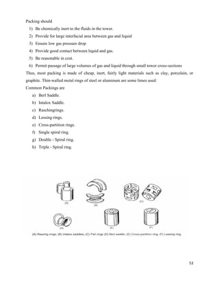 53
Packing should
1) Be chemically inert to the fluids in the tower.
2) Provide for large interfacial area between gas and liquid
3) Ensure low gas pressure drop
4) Provide good contact between liquid and gas.
5) Be reasonable in cost.
6) Permit passage of large volumes of gas and liquid through small tower cross-sections
Thus, most packing is made of cheap, inert, fairly light materials such as clay, porcelain, or
graphite. Thin-walled metal rings of steel or aluminum are some limes used.
Common Packings are
a) Berl Saddle.
b) Intalox Saddle.
c) Raschingrings.
d) Lessing rings.
e) Cross-partition rings.
f) Single spiral ring.
g) Double - Spiral ring.
h) Triple - Spiral ring.
 