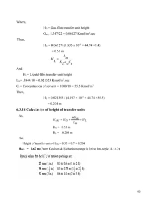 60
Where,
HG = Gas-film transfer unit height
Gm = 1.347/22 = 0.06127 Kmol/m2
.sec
Then,
HG = 0.06127/ (1.835 x 10-3
× 44.74 ×1.4)
= 0.53 m
And
HL= Liquid-film transfer unit height
Lm= .3844/18 = 0.021355 Kmol/m2
.sec
Ct = Concentration of solvent = 1000/18 = 55.5 Kmol/m3
Then,
HL = 0.021355 / (4.197 × 10-5
× 44.74 ×55.5)
= 0.204 m
6.3.14 Calculation of height of transfer units
As,
HG = 0.53 m
HL = 0.204 m
So,
Height of transfer units=HOG = 0.53 + 0.7 × 0.204
HOG = 0.67 m (From Coulson & Richardson,range is 0.6 to 1m, topic 11.14.3)
LH
mL
mmG
GHoGH 
t
C
w
a
L
K
m
L
L
H 
 