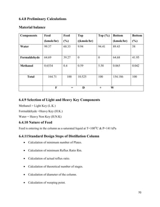 70
6.4.8 Preliminary Calculations
Material balance
Components Feed
(kmole/hr)
Feed
(%)
Top
((kmole/hr)
Top (%) Bottom
(kmole/hr)
Bottom
(%)
Water 99.37 60.33 9.94 94.41 89.43 58
Formaldehyde 64.69 39.27 0 0 64.68 41.95
Methanol 0.6534 0.4 0.59 5.58 0.065 0.042
Total 164.71 100 10.525 100 154.186 100
F = D + W
6.4.9 Selection of Light and Heavy Key Components
Methanol = Light Key (L.K.)
Formaldehyde =Heavy Key (H.K.)
Water = Heavy Non Key (H.N.K)
6.4.10 Nature of Feed
Feed is entering in the column as a saturated liquid at T=100O
C & P=141 kPa
6.4.11Standard Design Steps of Distillation Column
• Calculation of minimum number of Plates.
• Calculation of minimum Reflux Ratio Rm.
• Calculation of actual reflux ratio.
• Calculation of theoretical number of stages.
• Calculation of diameter of the column.
• Calculation of weeping point.
 