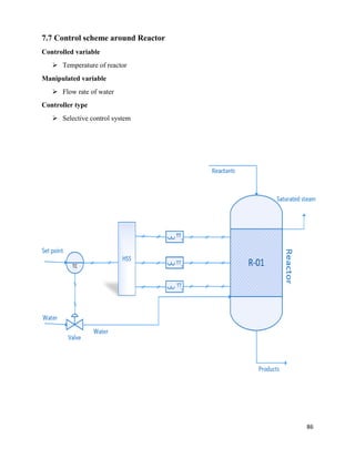 86
7.7 Control scheme around Reactor
Controlled variable
➢ Temperature of reactor
Manipulated variable
➢ Flow rate of water
Controller type
➢ Selective control system
 
