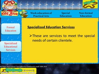 Work education of
Practical Arts
Special
Education
Non-formal
Education
Formal
Education
Specialized
Educational
Services
Specialized Education Services
These are services to meet the special
needs of certain clientele.
 