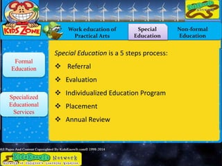 Work education of
Practical Arts
Special
Education
Non-formal
Education
Formal
Education
Specialized
Educational
Services
Special Education is a 5 steps process:
 Referral
 Evaluation
 Individualized Education Program
 Placement
 Annual Review
 