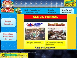 Work education of
Practical Arts
Special
Education
Non-formal
Education
Formal
Education
Specialized
Educational
Services
No age is prescribed Age is prescribe for every
school level
 