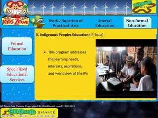 Work education of
Practical Arts
Special
Education
Non-formal
Education
Formal
Education
Specialized
Educational
Services
3. Indigenous Peoples Education (IP Educ)
 This program addresses
the learning needs,
interests, aspirations,
and worldview of the IPs
 