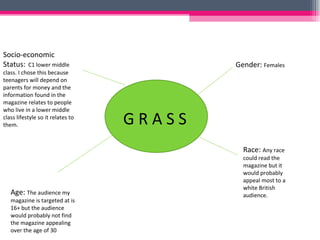 G R A S S Gender:  Females Race:  Any race could read the magazine but it would probably appeal most to a white British audience. Age:  The audience my magazine is targeted at is 16+ but the audience would probably not find the magazine appealing over the age of 30 Socio-economic Status:   C1 lower middle class. I chose this because teenagers will depend on parents for money and the information found in the magazine relates to people who live in a lower middle class lifestyle so it relates to them. 