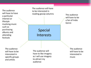 Special Interests The audience will have to be a fan of Indie Genre The audience will have to be interested in music The audience will have to be interested in specific groups and artists The audience will have to have a particular interest or lifestyle involving music such as purchasing albums and attending festivals The audience will have to be interested in reading gossip columns  The audience will have to like imagery as I will use imagery to attract my audience 