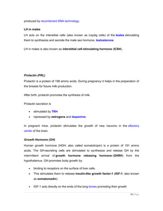 produced by recombinant DNA technology.
LH in males
LH acts on the interstitial cells (also known as Leydig cells) of the testes stimulating
them to synthesize and secrete the male sex hormone, testosterone.
LH in males is also known as interstitial cell stimulating hormone (ICSH).
Prolactin (PRL)
Prolactin is a protein of 198 amino acids. During pregnancy it helps in the preparation of
the breasts for future milk production.
After birth, prolactin promotes the synthesis of milk.
Prolactin secretion is
• stimulated by TRH
• repressed by estrogens and dopamine.
In pregnant mice, prolactin stimulates the growth of new neurons in the olfactory
center of the brain.
Growth Hormone (GH)
Human growth hormone (HGH; also called somatotropin) is a protein of 191 amino
acids. The GH-secreting cells are stimulated to synthesize and release GH by the
intermittent arrival of growth hormone releasing hormone (GHRH) from the
hypothalamus. GH promotes body growth by:
• binding to receptors on the surface of liver cells.
• This stimulates them to release insulin-like growth factor-1 (IGF-1; also known
as somatomedin)
• IGF-1 acts directly on the ends of the long bones promoting their growth
49 | Page
 
