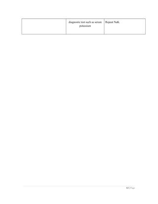 diagnostic test such as serum
potassium
Repeat NaK.
63 | Page
 