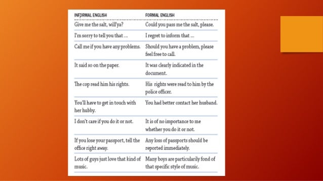 Image Result For Informal Vs Formal Writing Image Result For Informal Vs Formal Writing