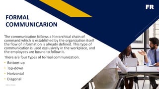 Formal informal business communication | PPT