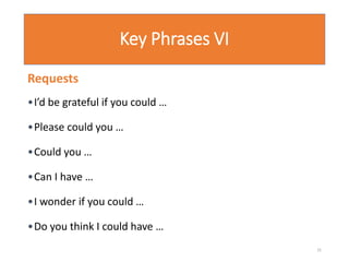 Key Phrases VI
Requests
•I’d be grateful if you could …
•Please could you …
•Could you …
•Can I have …
•I wonder if you could …
•Do you think I could have …
31
 